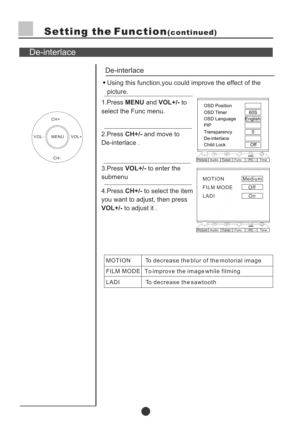 Т³27, Setting the function, De-interlace | Continued) | haier L37A9-AKF User Manual | Page 27 / 47