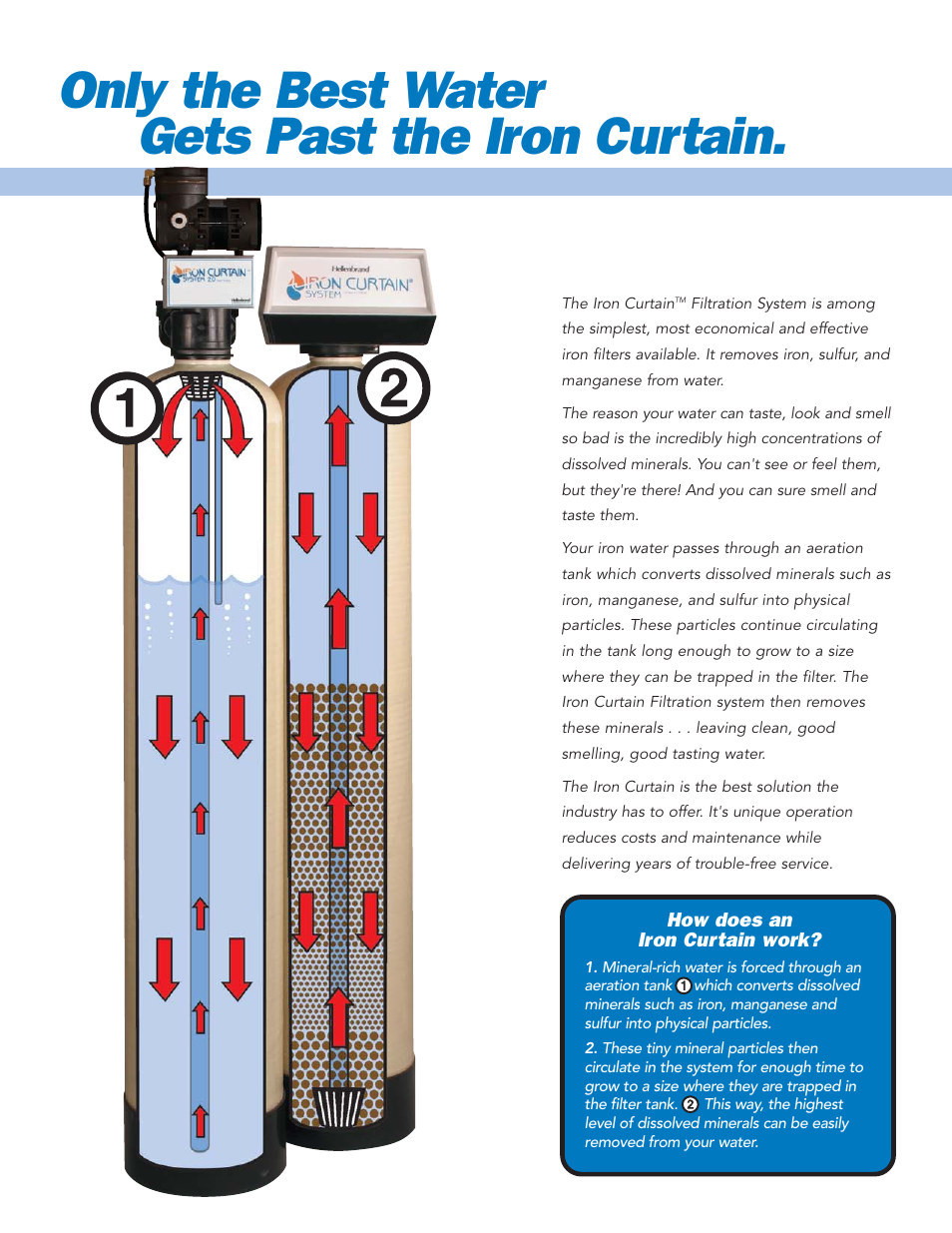 Only the best water gets past the iron curtain | Hellenbrand Iron Curtain WM2-IC-2.0 User Manual | Page 2 / 4