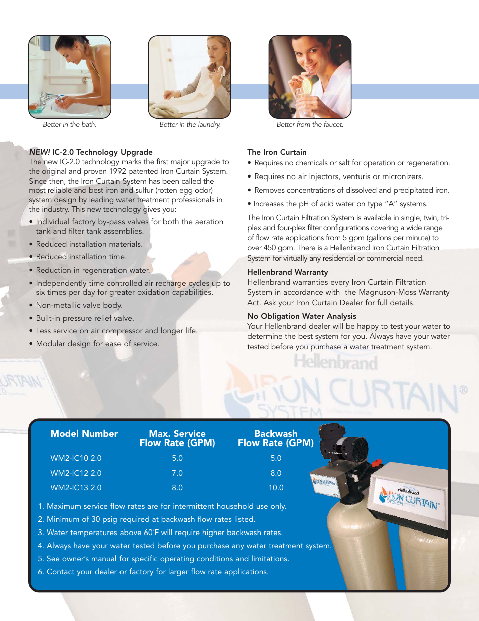 Hellenbrand Iron Curtain WM2-IC-2.0 User Manual | Page 3 / 4