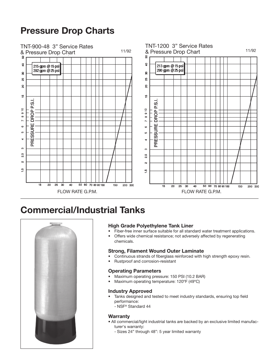 Pressure drop charts, Commercial/industrial tanks | Hellenbrand TNT Series User Manual | Page 7 / 8