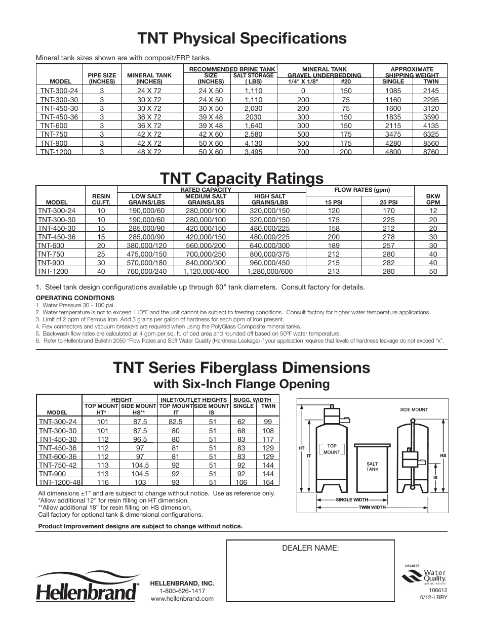 Tnt physical specifications, Tnt capacity ratings, Tnt series fiberglass dimensions | With six-inch flange opening | Hellenbrand TNT Series User Manual | Page 8 / 8