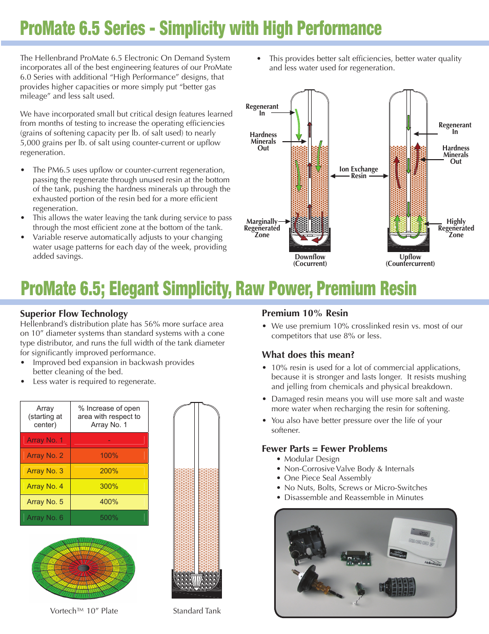 Hellenbrand 6.5 User Manual | Page 3 / 4