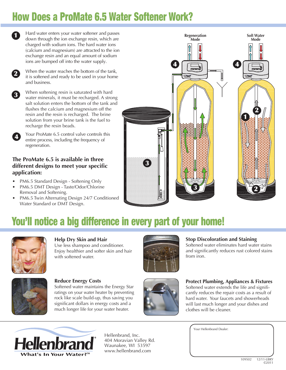 How does a promate 6.5 water softener work | Hellenbrand 6.5 User Manual | Page 4 / 4