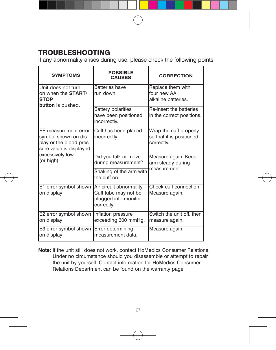 Troubleshooting | HoMedics Automatic Blood Pressure Monitor BPA-110 User Manual | Page 28 / 60
