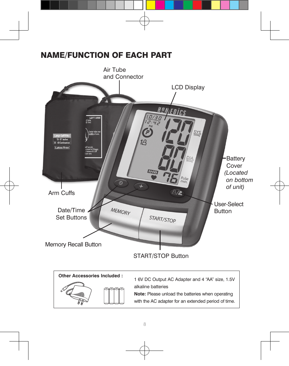 Name/function of each part | HoMedics Automatic Blood Pressure Monitor BPA-110 User Manual | Page 9 / 60