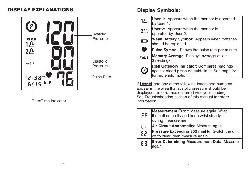 Display explanations, Display symbols | HoMedics IB-BPW060A User Manual | Page 7 / 36