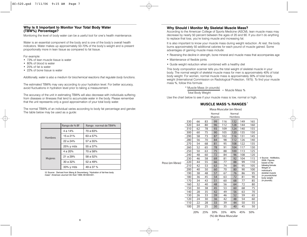 HoMedics IB-SC520 User Manual | Page 4 / 12