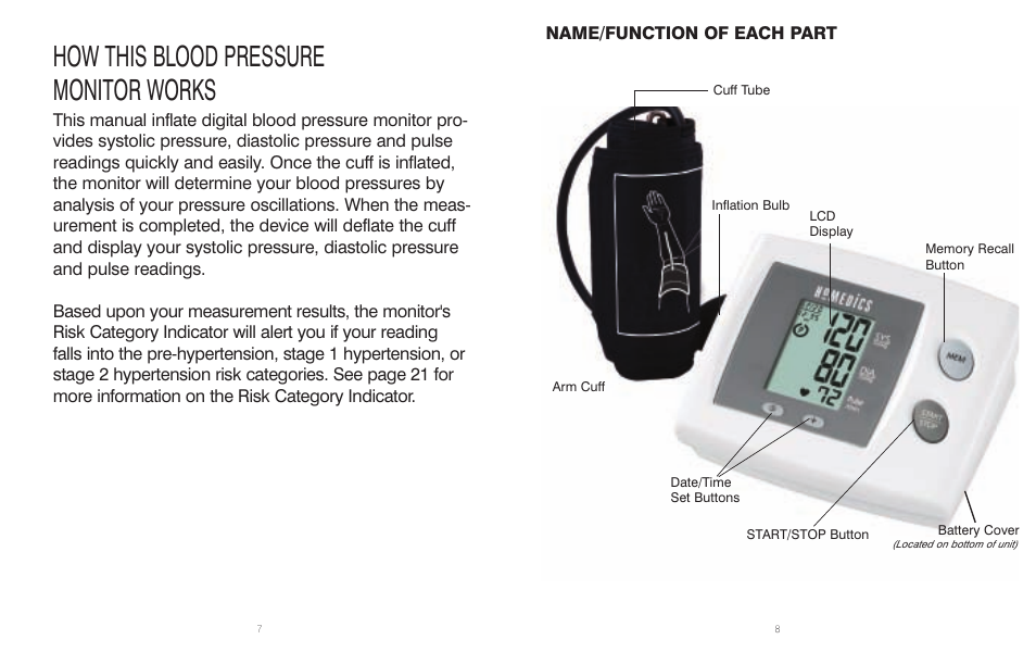 How this blood pressure monitor works | HoMedics BPS-060 User Manual | Page 5 / 32