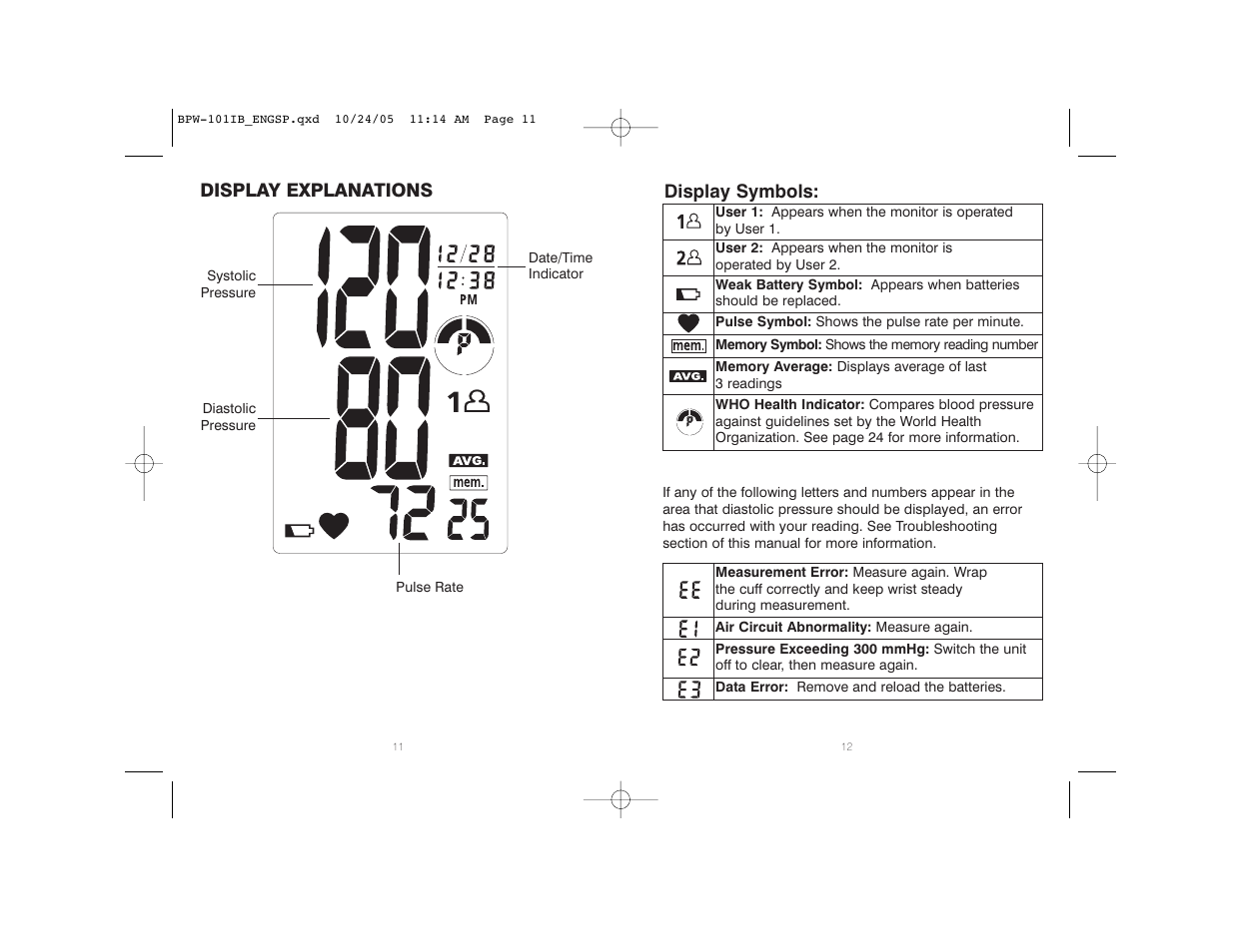 Display explanations, Display symbols | HoMedics BPW-101 User Manual | Page 7 / 38