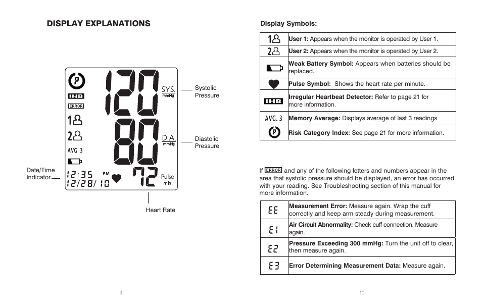 Display explanations | HoMedics Automatic Blood Pressure Monitor BPA-201 User Manual | Page 6 / 33