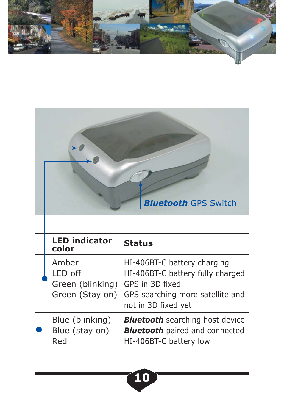 Haicom HI-406BT-C User Manual | Page 11 / 32