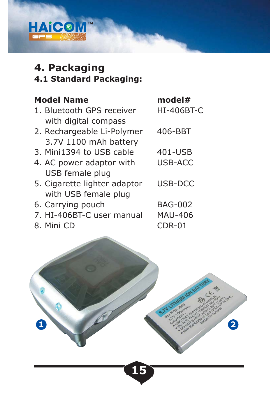 Packaging | Haicom HI-406BT-C User Manual | Page 16 / 32