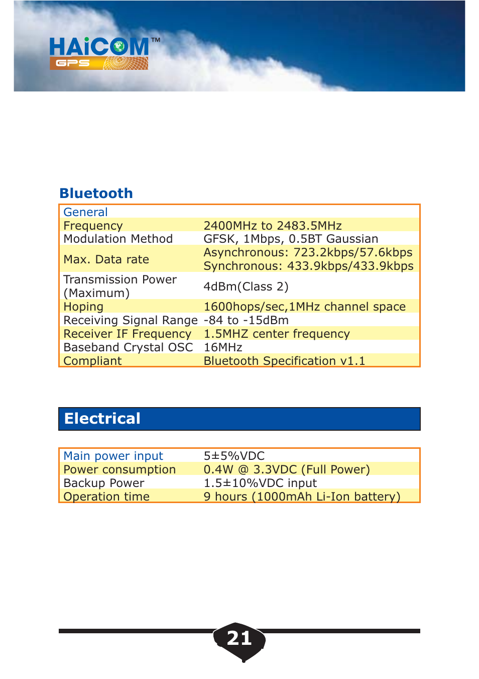 Electrical | Haicom HI-406BT-C User Manual | Page 22 / 32