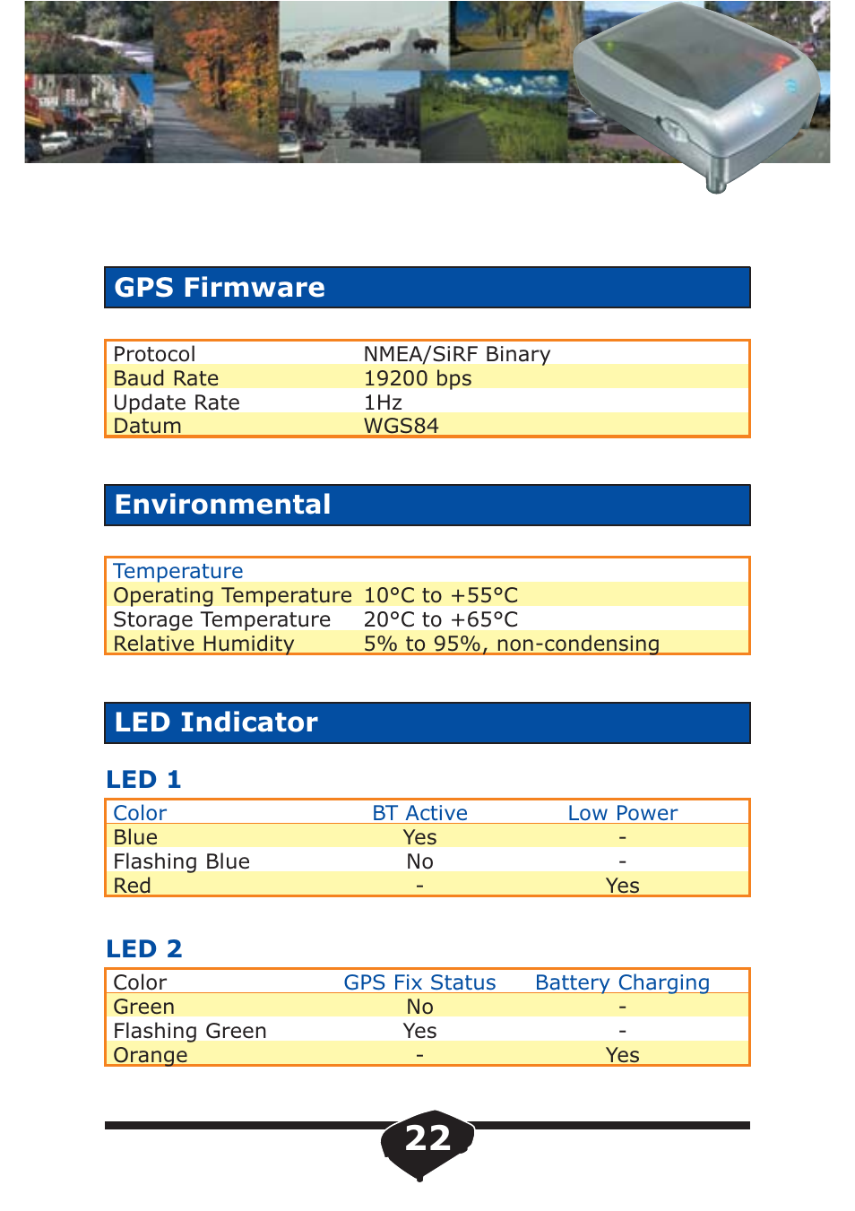 Environmental led indicator, Gps firmware | Haicom HI-406BT-C User Manual | Page 23 / 32