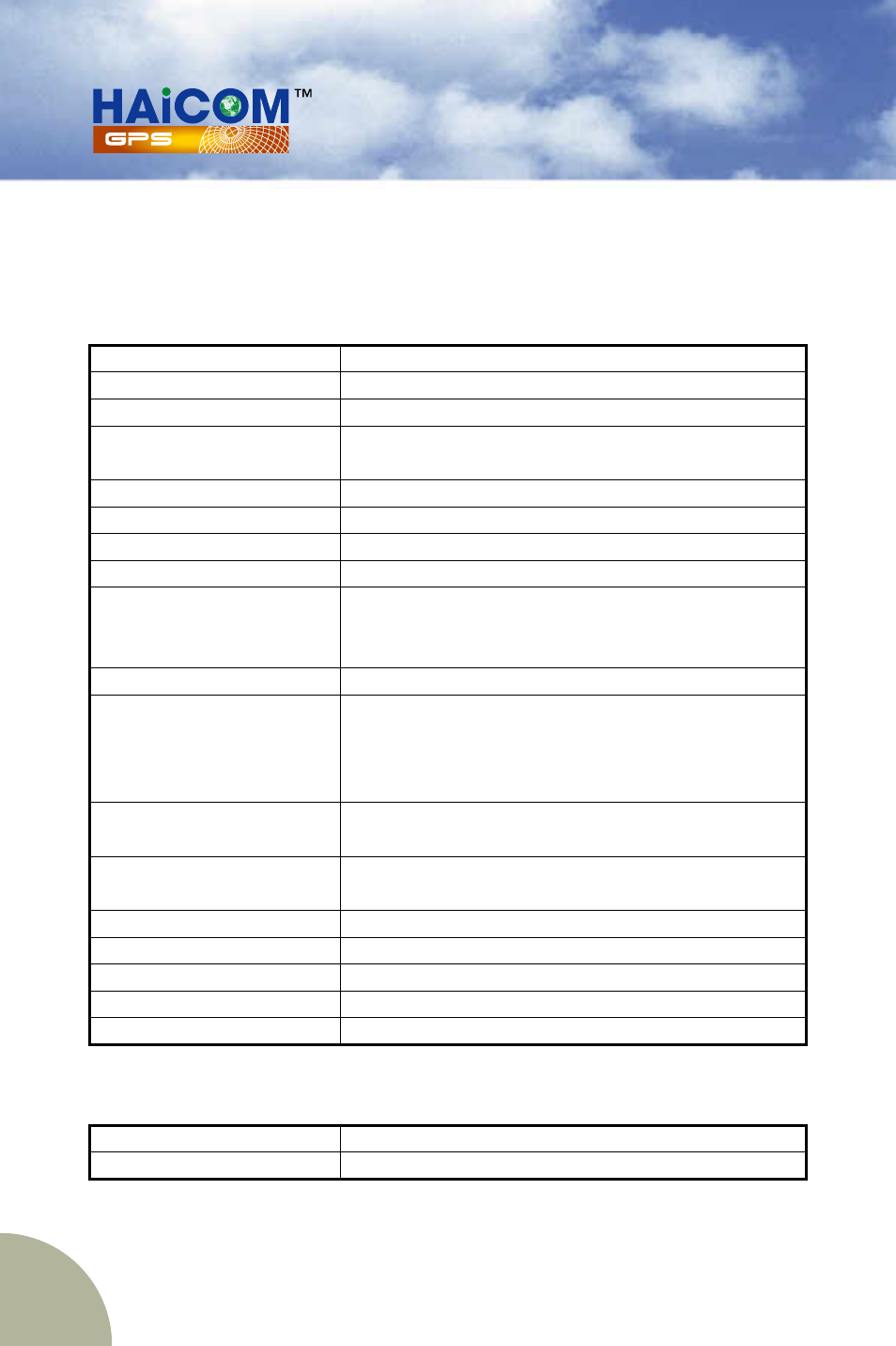 Haicom HI-204E User Manual | Page 13 / 30