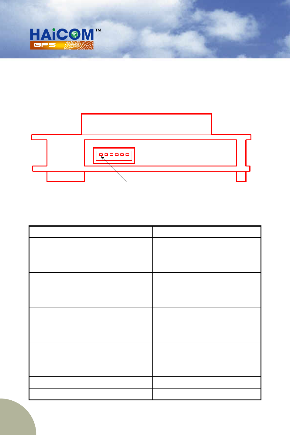 Haicom HI-204E User Manual | Page 15 / 30