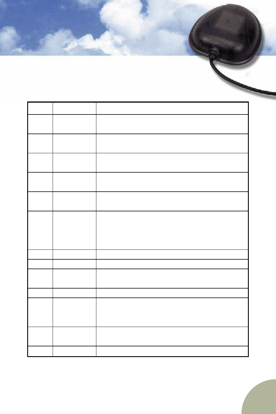 Haicom HI-204E User Manual | Page 20 / 30