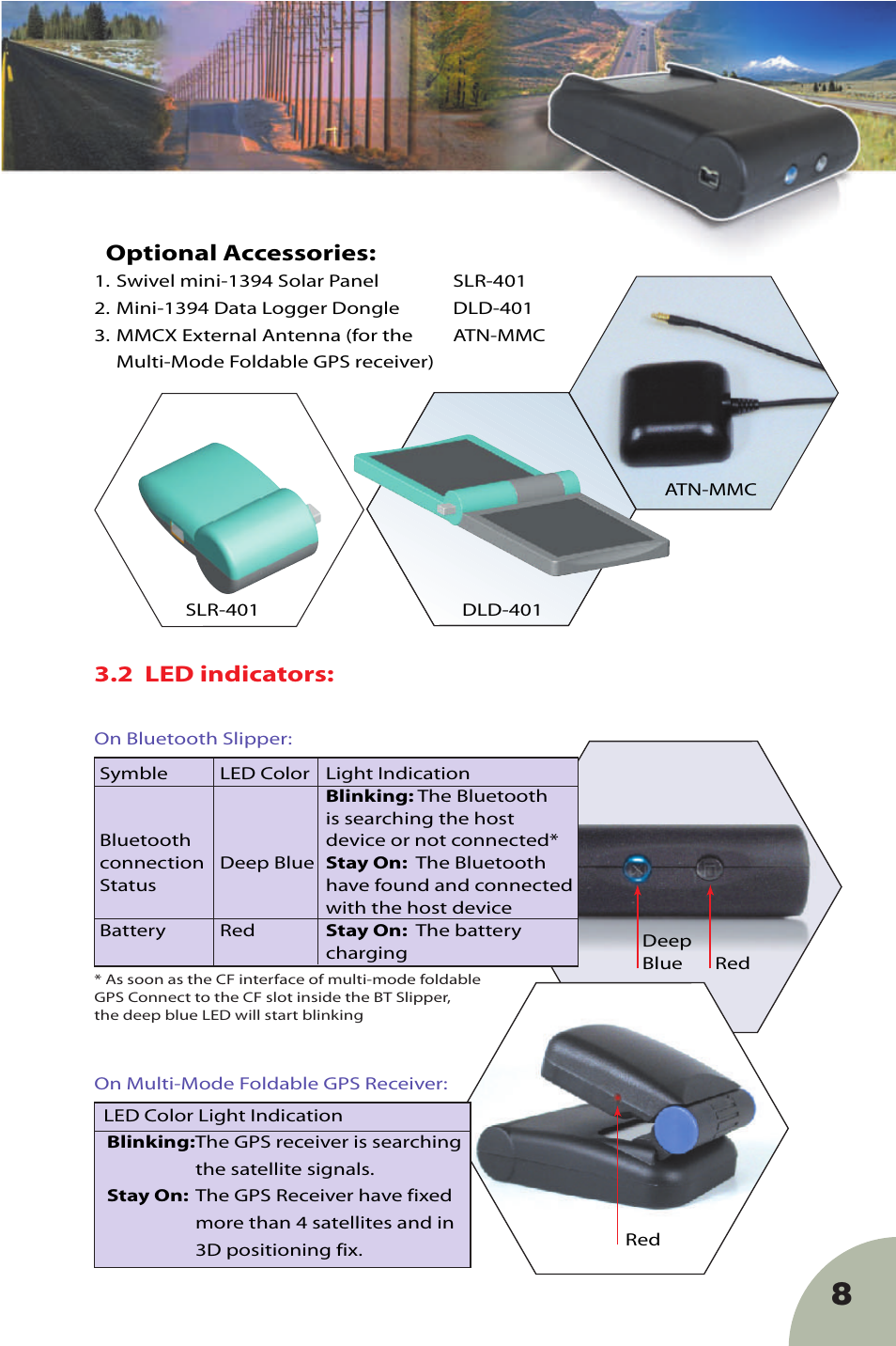 Optional accessories, 2 led indicators | Haicom HI-401BT User Manual | Page 7 / 14