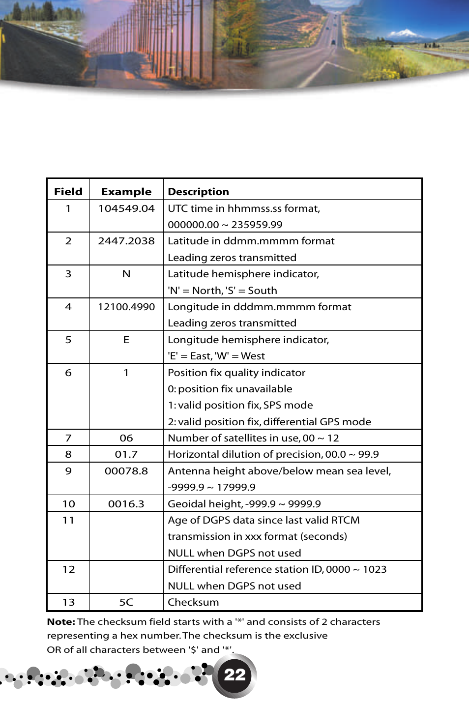 Haicom HI-405BT User Manual | Page 23 / 32