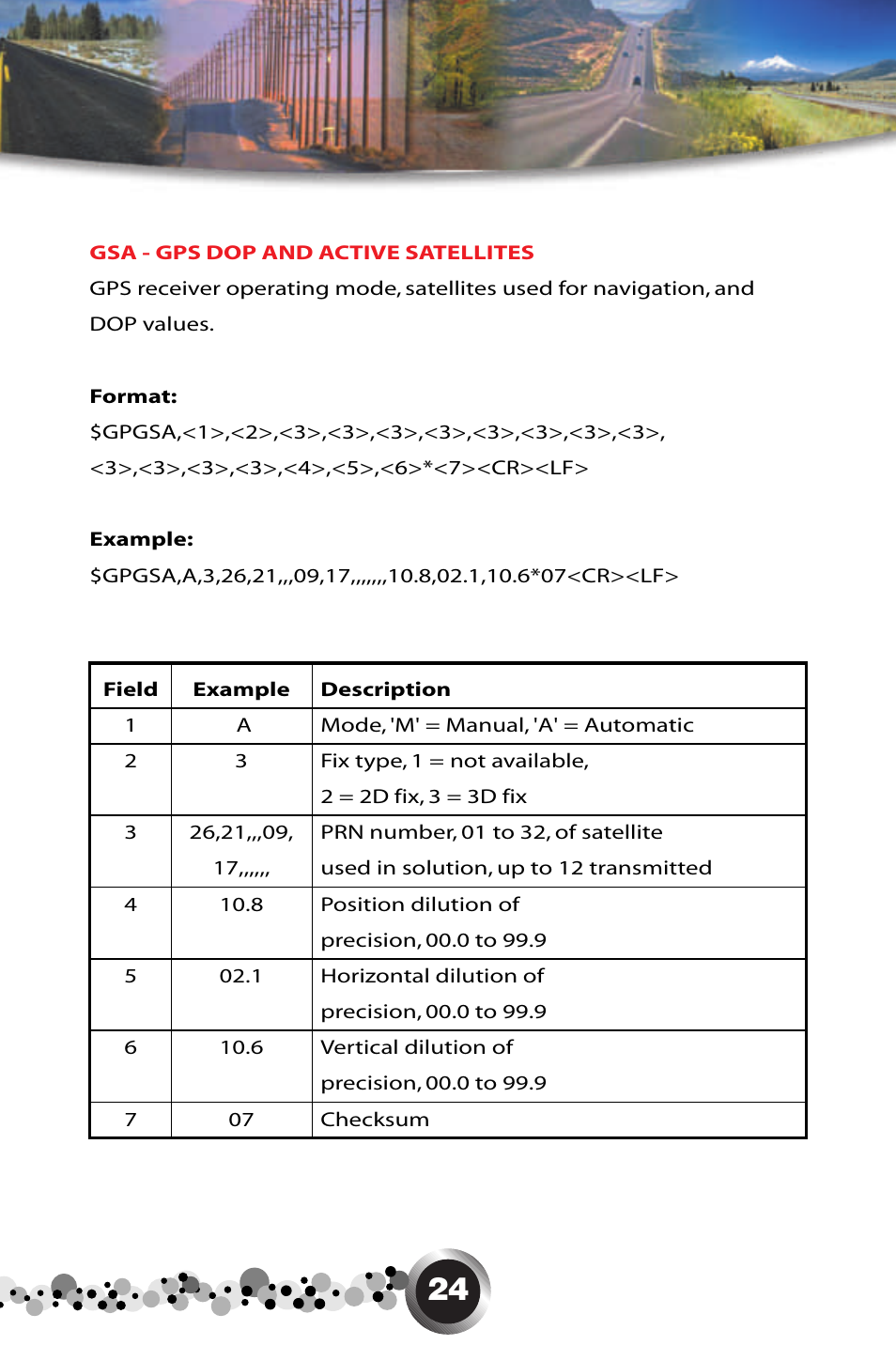 Haicom HI-405BT User Manual | Page 25 / 32