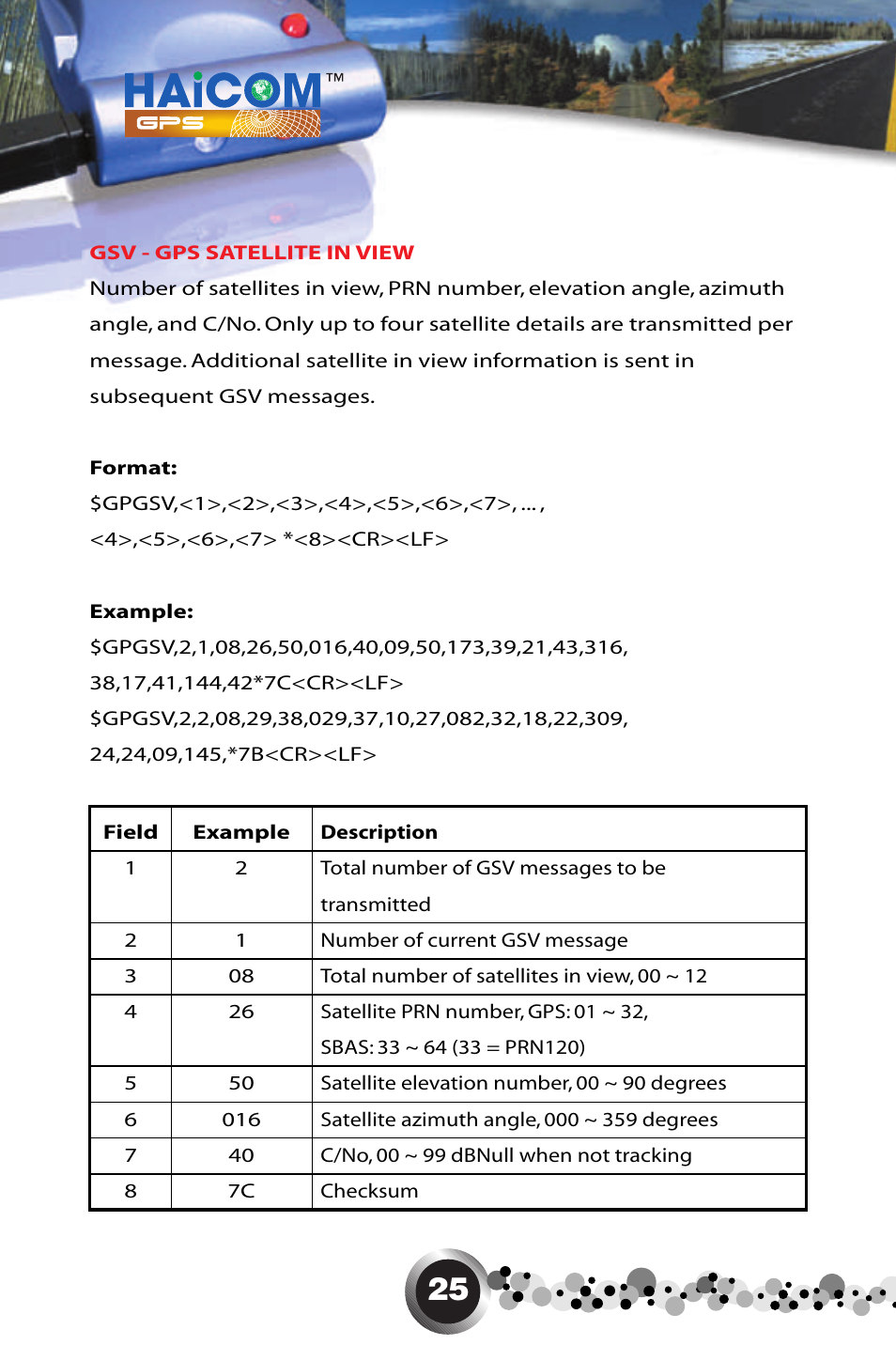 Haicom HI-405BT User Manual | Page 26 / 32