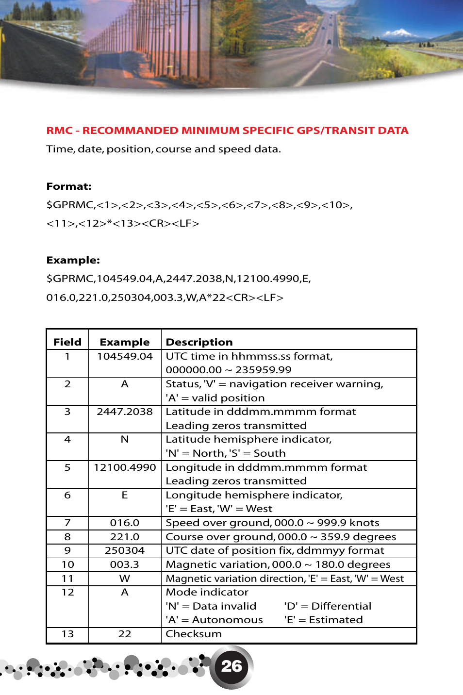 Haicom HI-405BT User Manual | Page 27 / 32