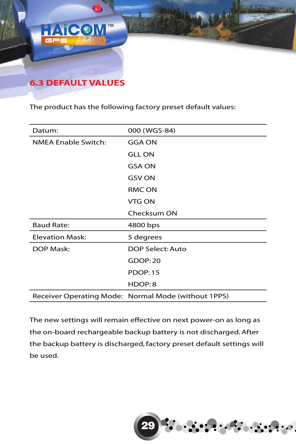 Haicom HI-405BT User Manual | Page 30 / 32