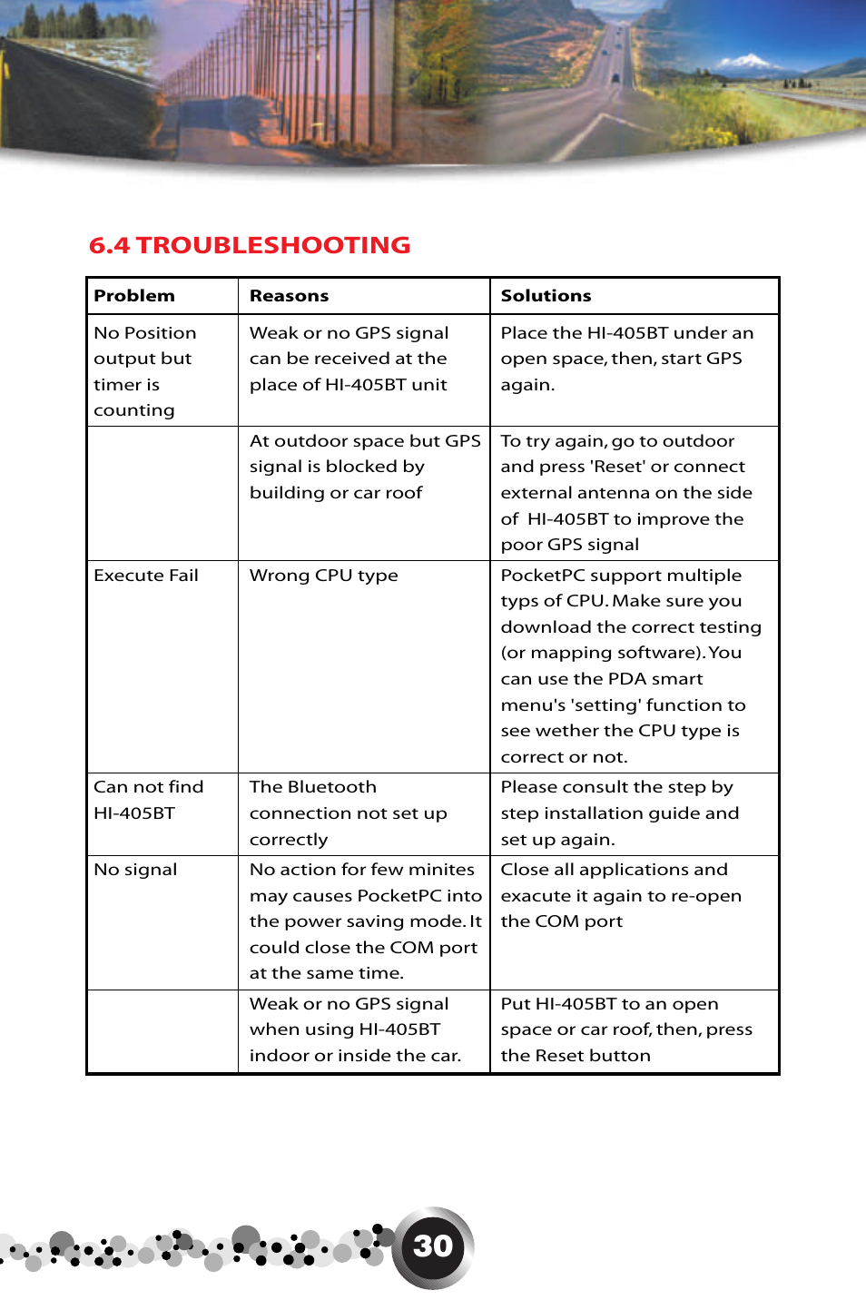 4 troubleshooting | Haicom HI-405BT User Manual | Page 31 / 32