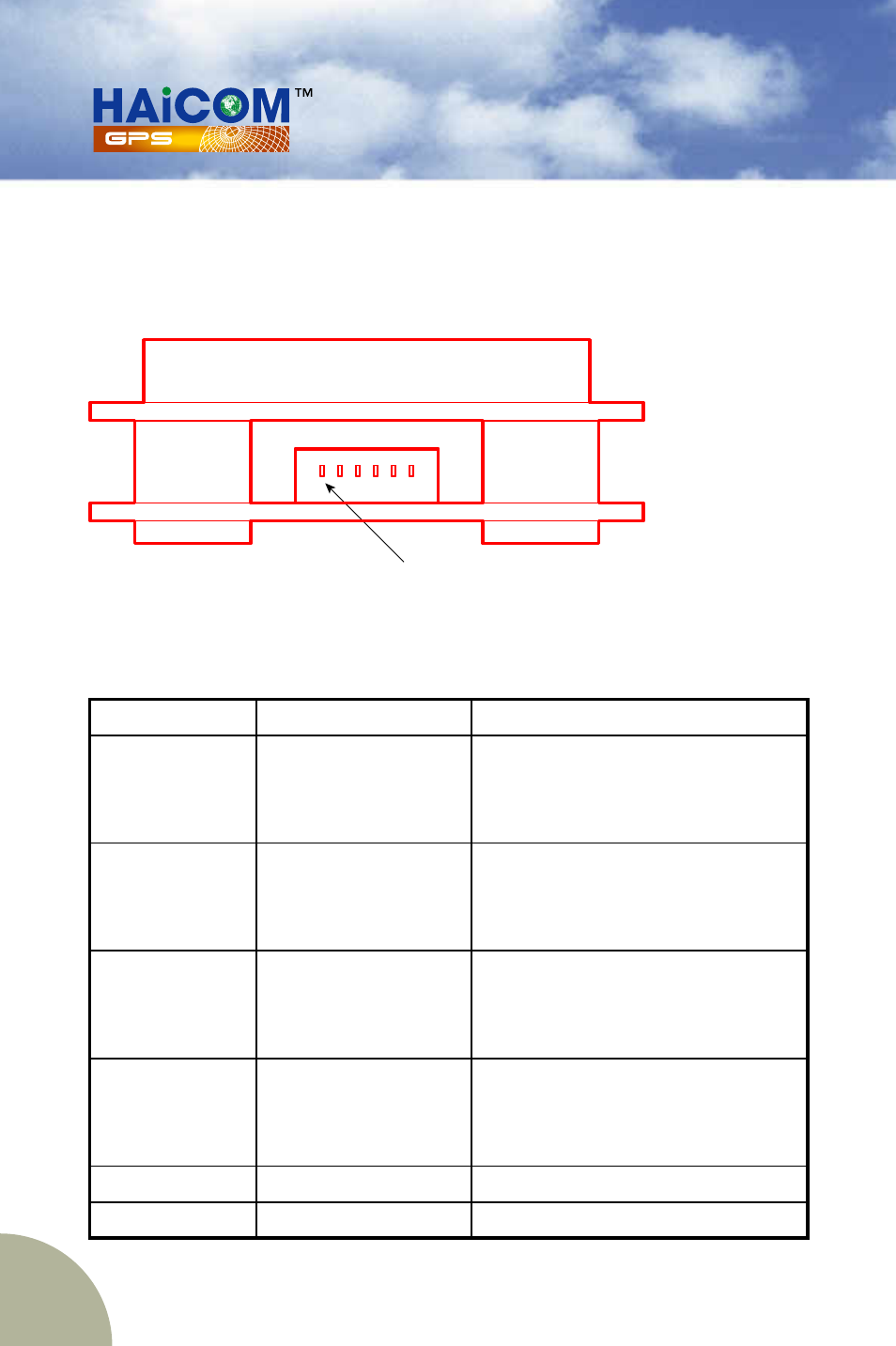 Haicom HI-203E User Manual | Page 15 / 31