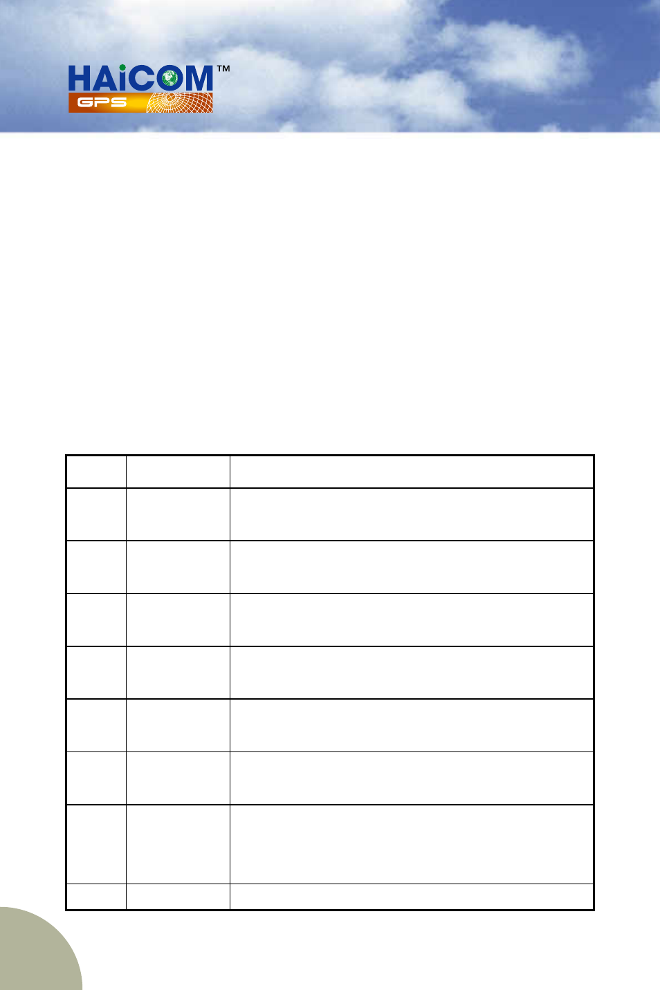 Haicom HI-203E User Manual | Page 21 / 31