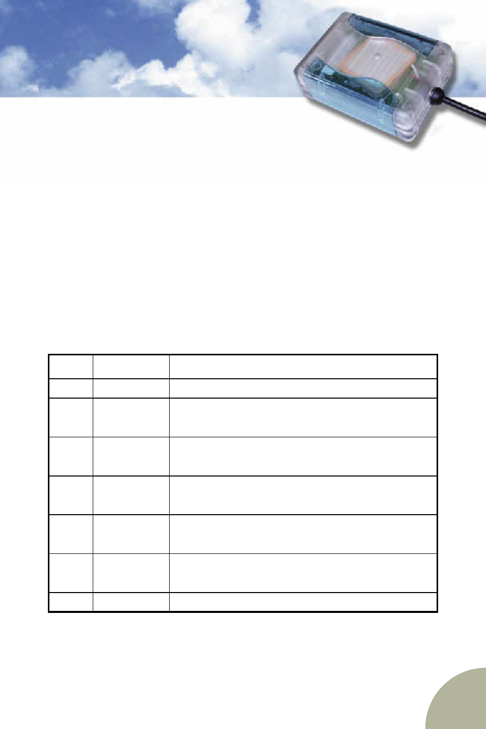 Haicom HI-203E User Manual | Page 22 / 31