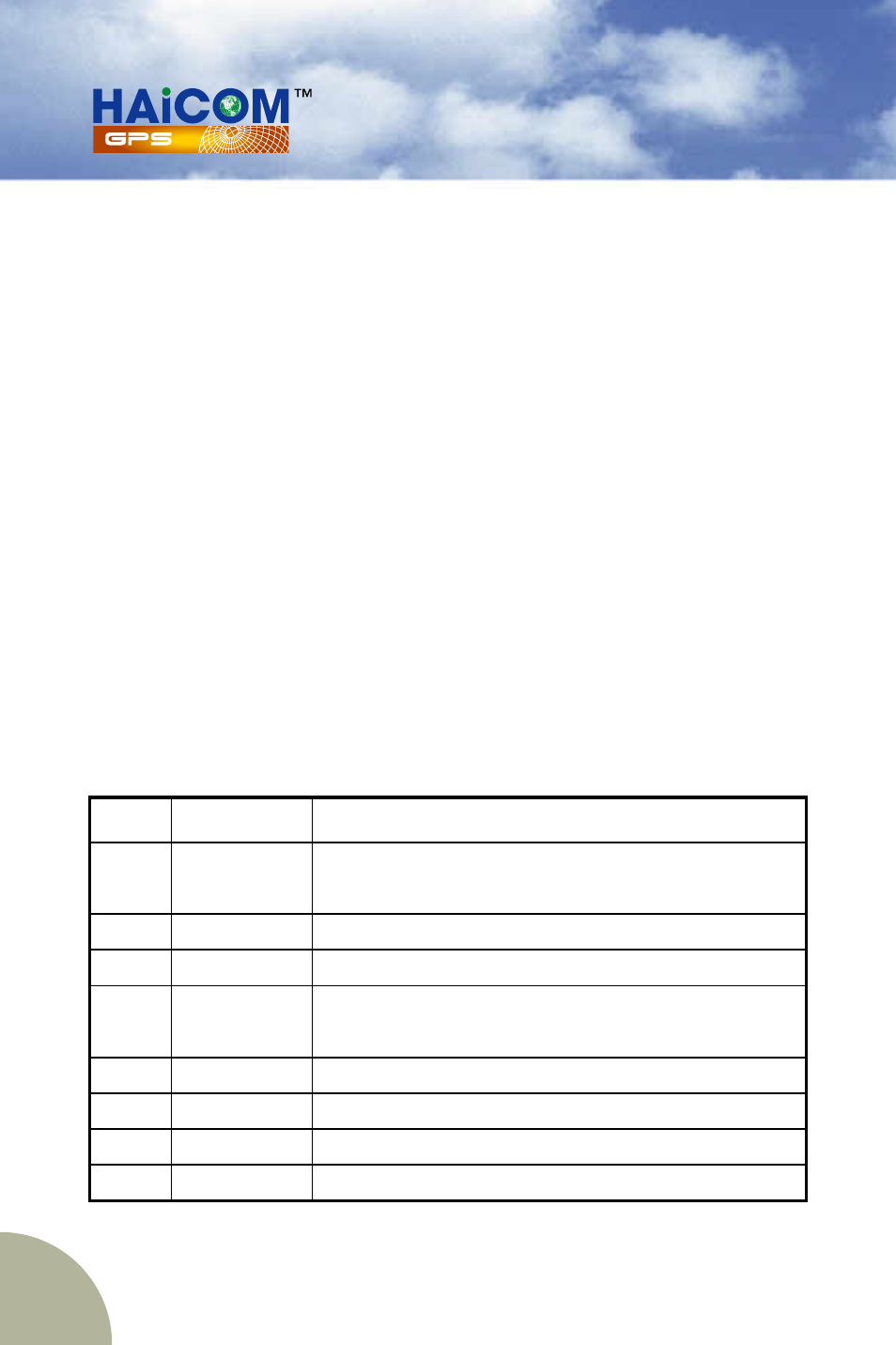 Haicom HI-203E User Manual | Page 23 / 31