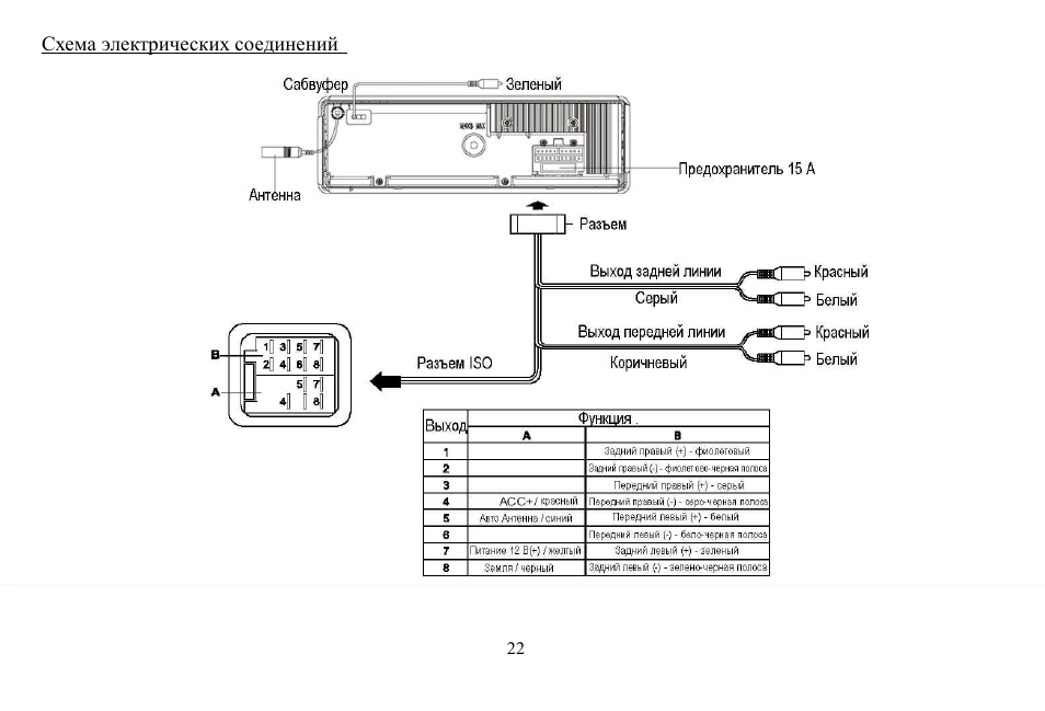 Hyundai H- CDM8059 User Manual | Page 22 / 37