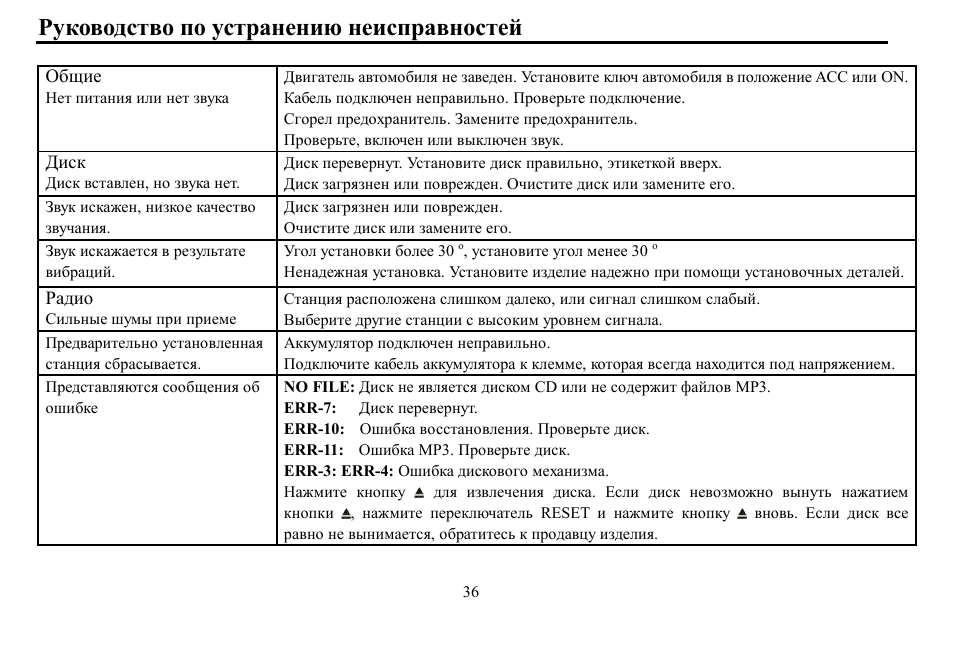Hyundai H- CDM8059 User Manual | Page 36 / 37