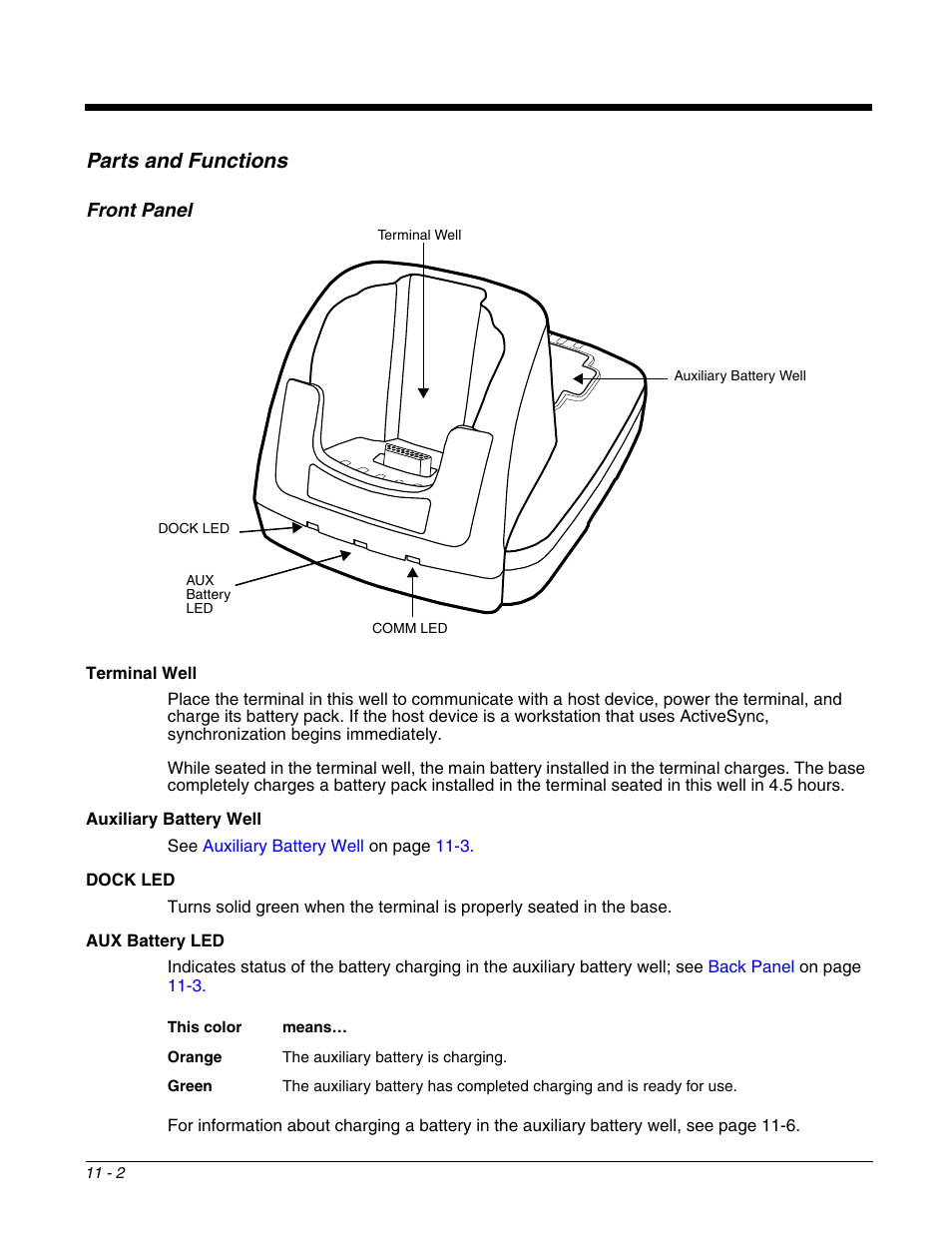 Parts and functions, Front panel, Parts and functions -2 | Honeywell DOLPHIN 9951 User Manual | Page 114 / 154