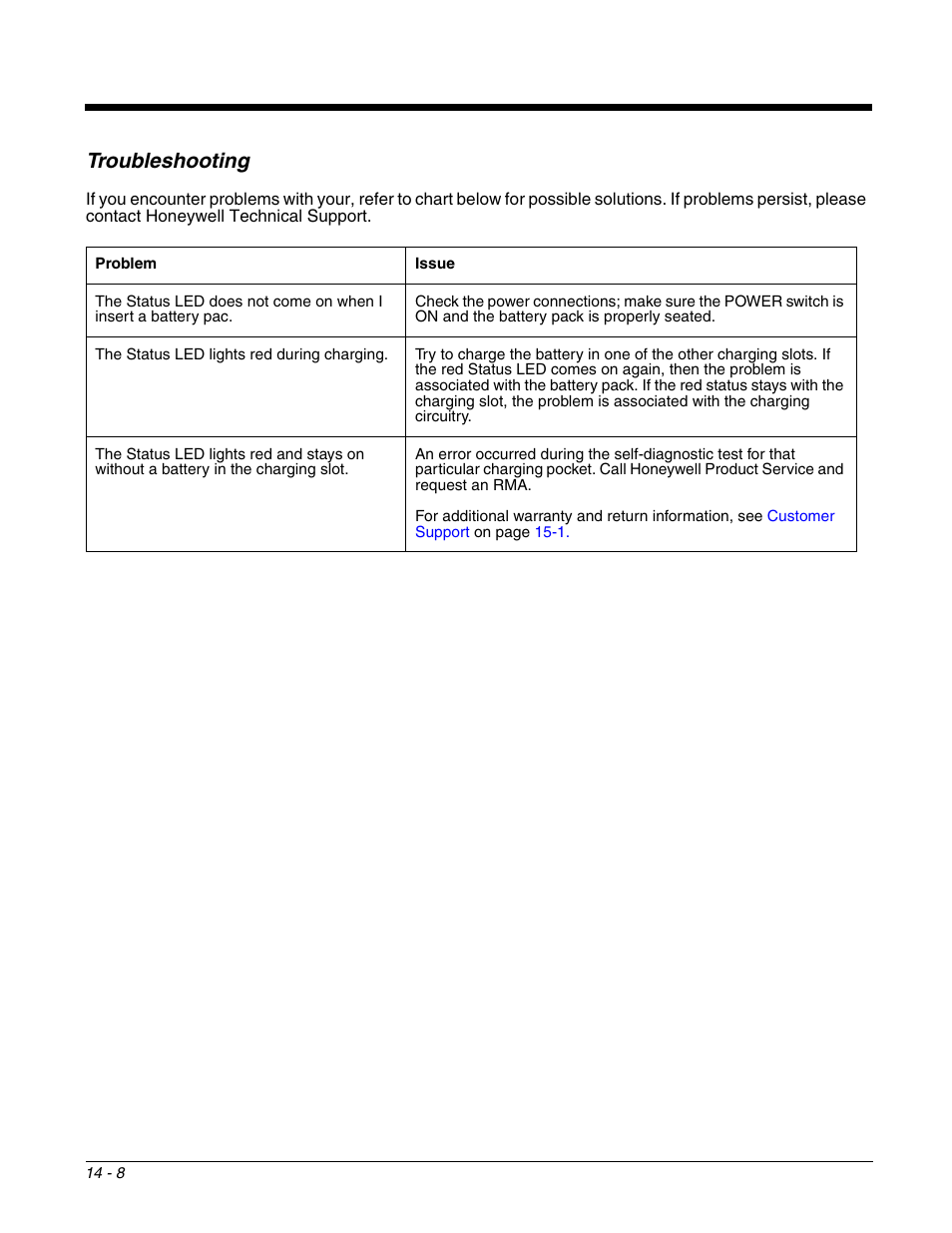 Troubleshooting, Troubleshooting -8 | Honeywell DOLPHIN 9951 User Manual | Page 148 / 154