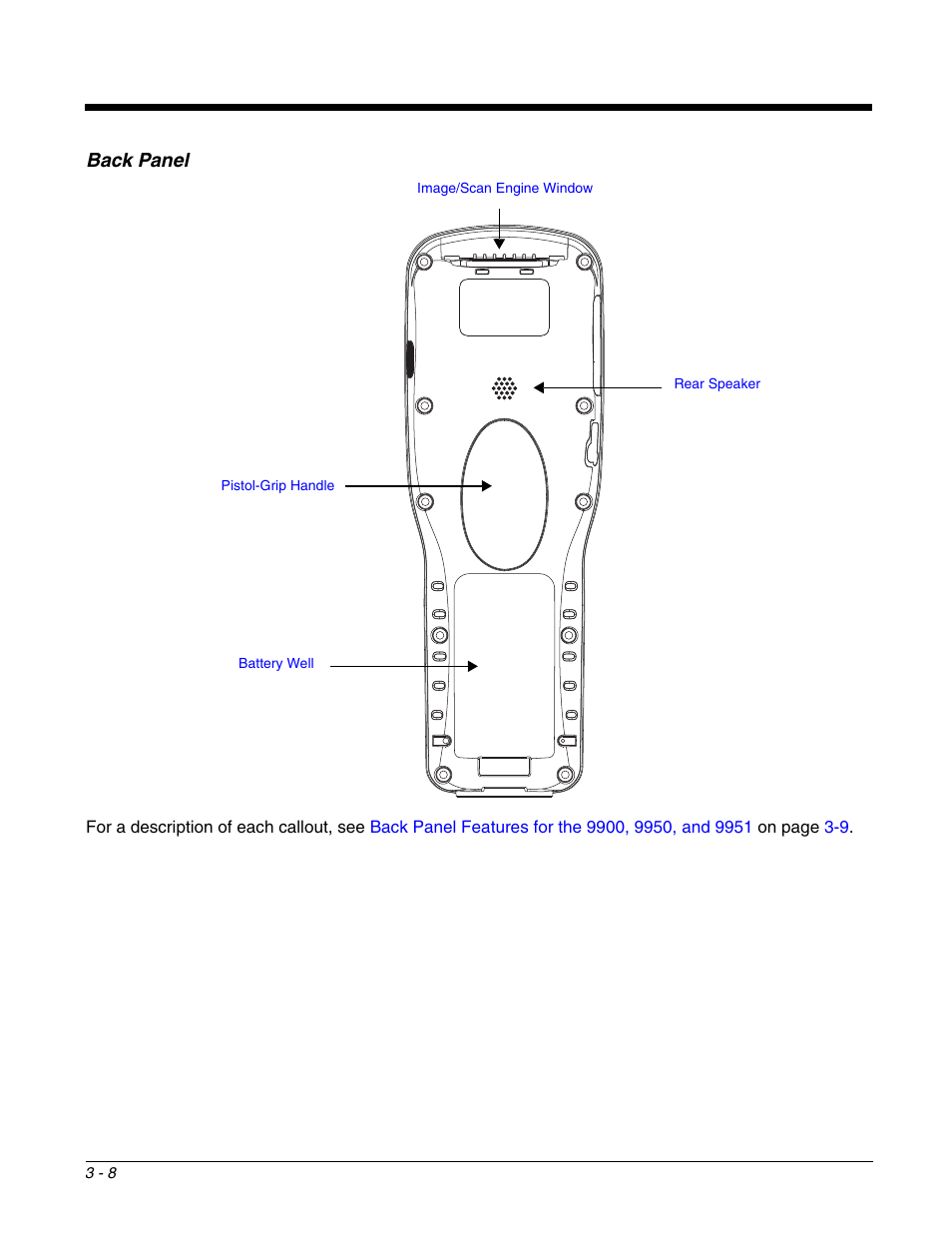 Back panel, Back panel -8 | Honeywell DOLPHIN 9951 User Manual | Page 30 / 154