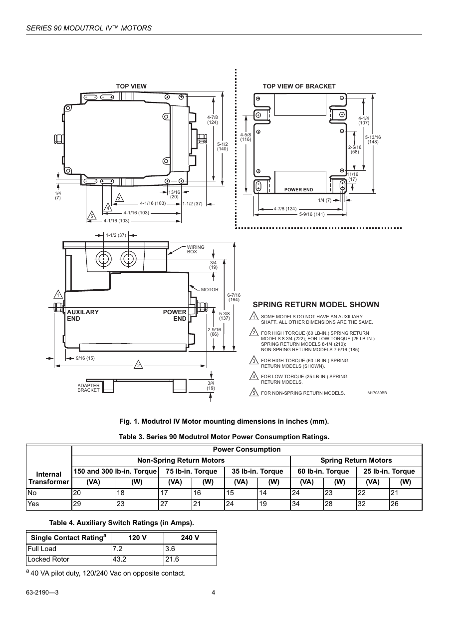 Spring return model shown | Honeywell Modutrol IV Motors Series 90 User Manual | Page 4 / 12