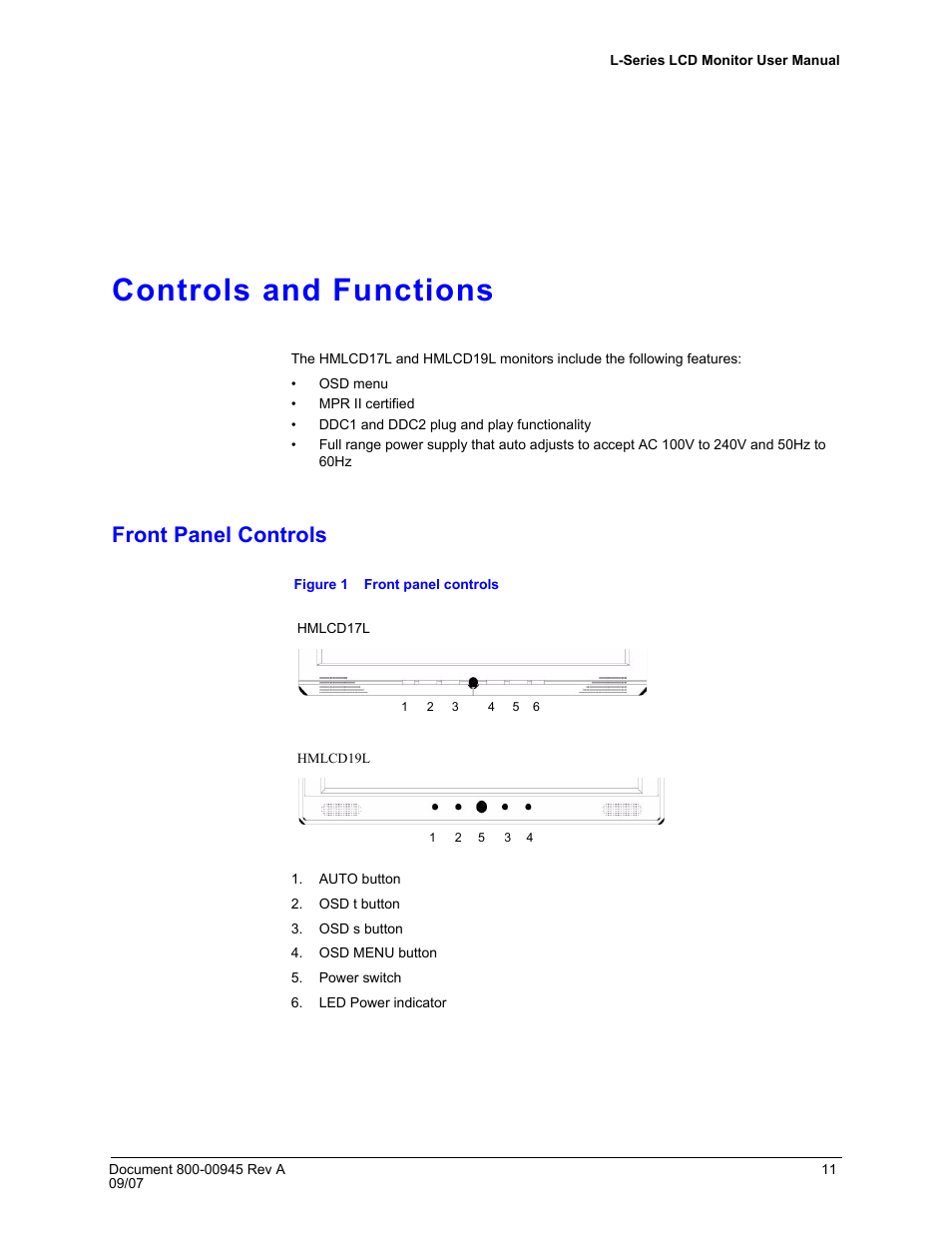 Controls and functions, Front panel controls, Figure 1 | Honeywell HMLCD17L User Manual | Page 11 / 24