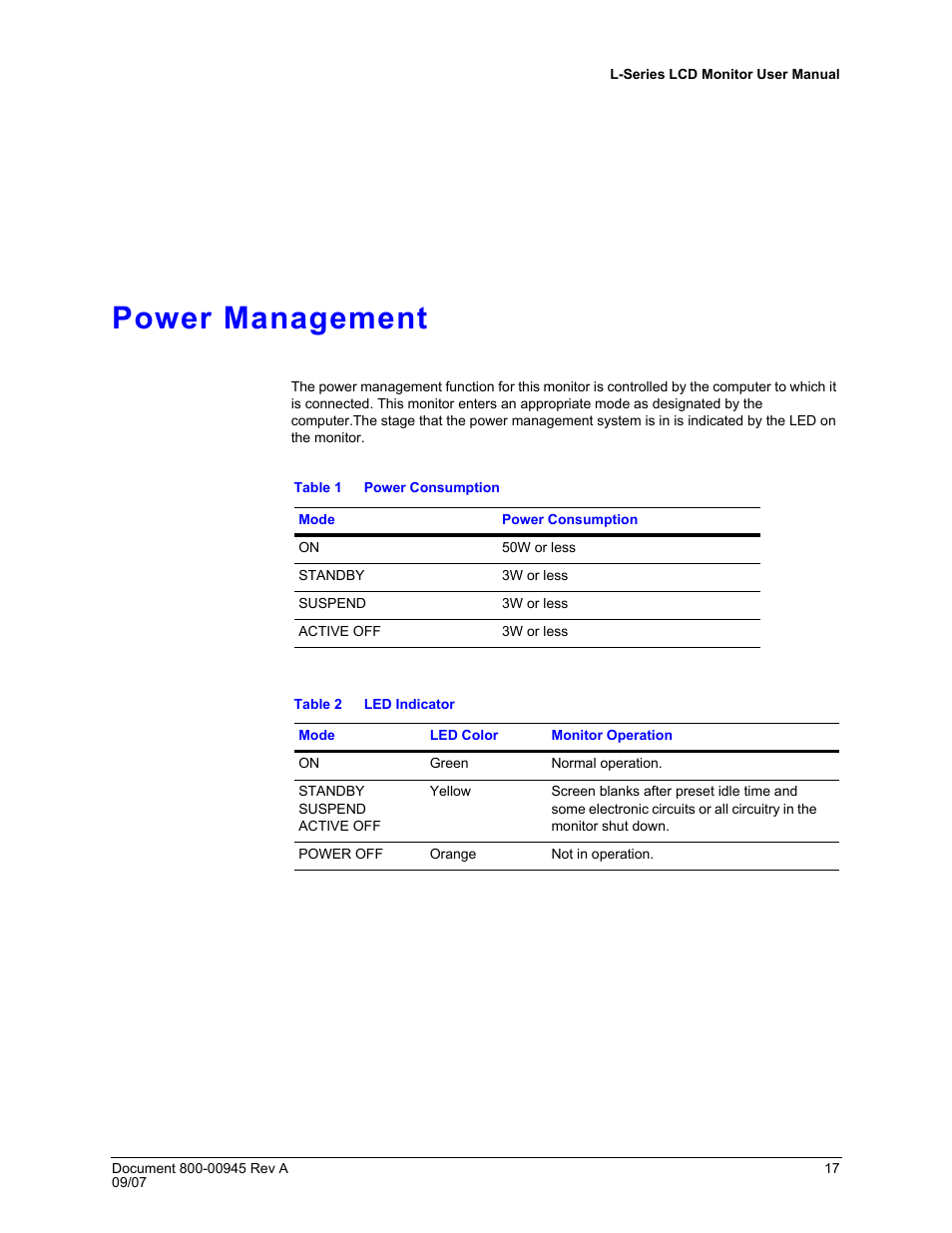 Power management, Table 1, Power consumption | Table 2, Led indicator | Honeywell HMLCD17L User Manual | Page 17 / 24