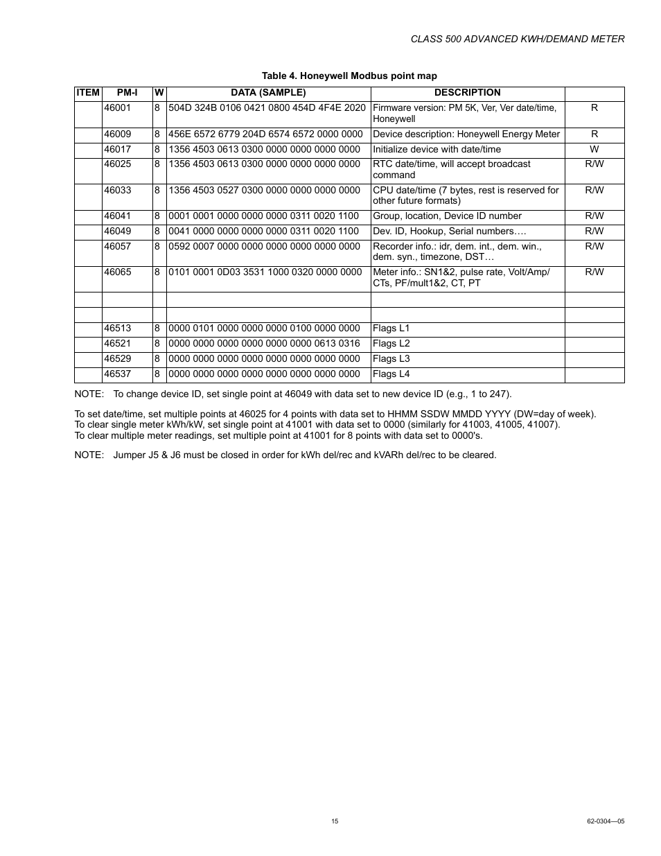 Honeywell 500 User Manual | Page 15 / 16