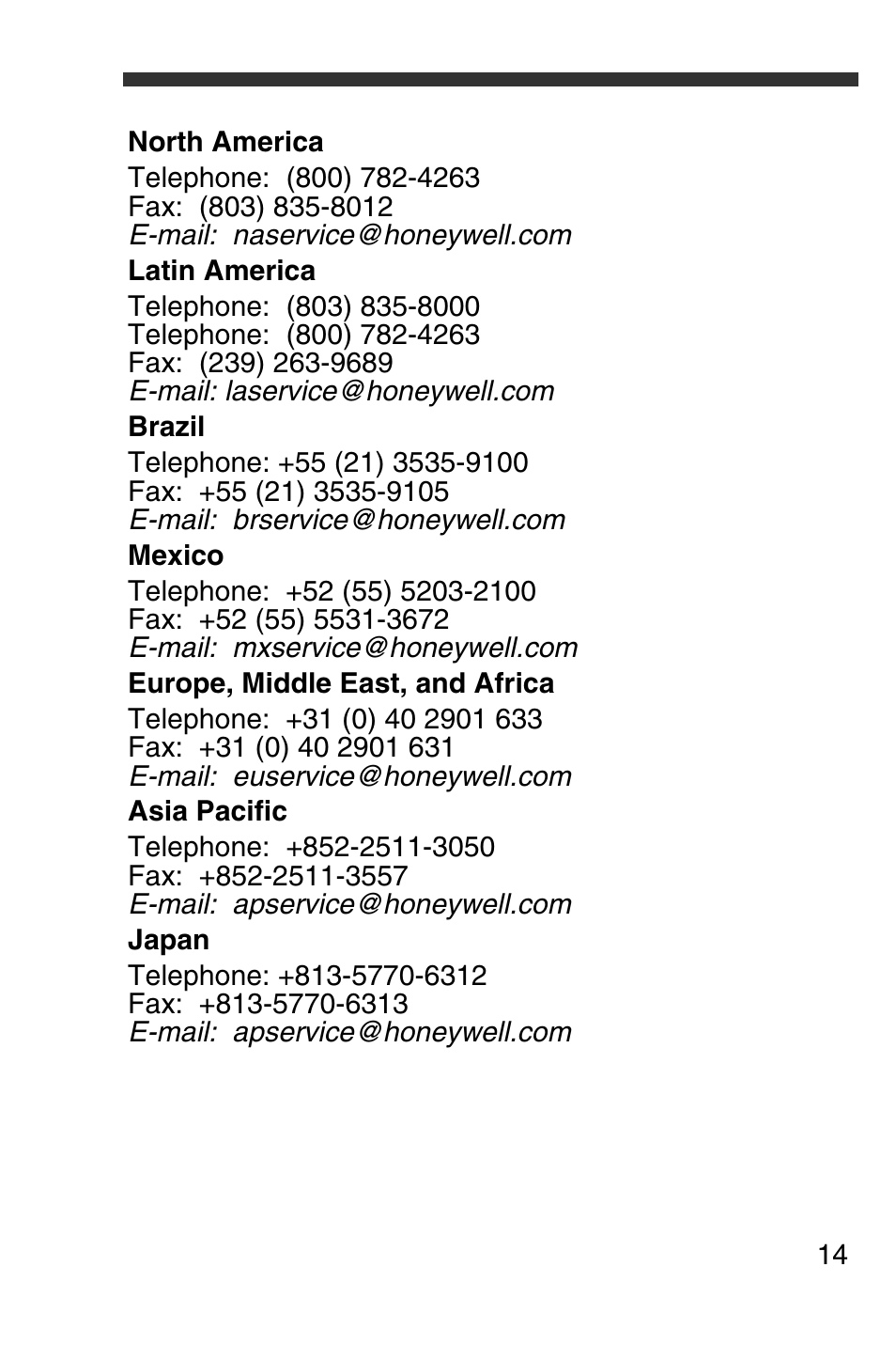 Honeywell 4600g User Manual | Page 15 / 20