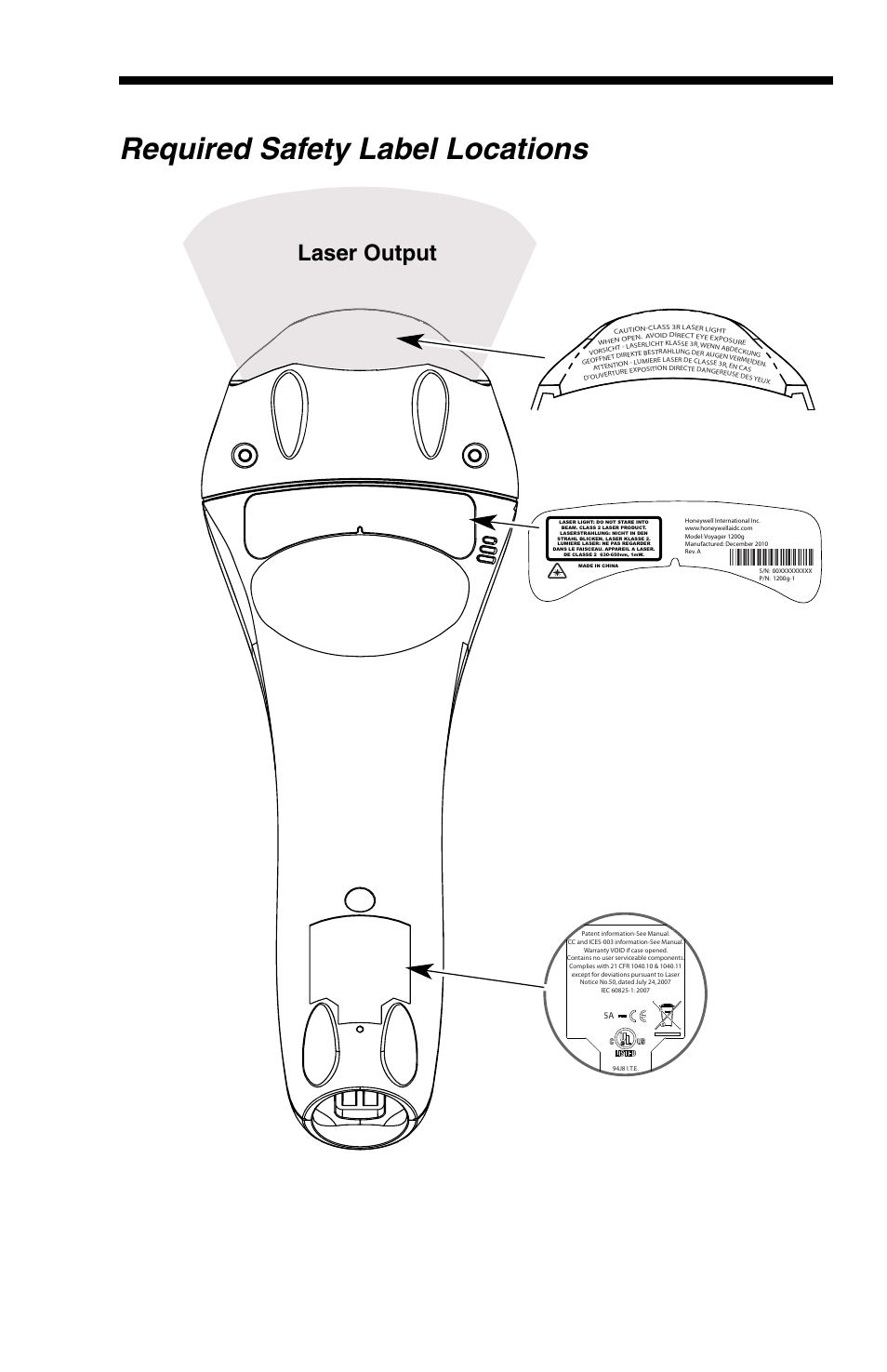 Required safety label locations, Laser output | Honeywell VOYAGER 1200G User Manual | Page 7 / 238