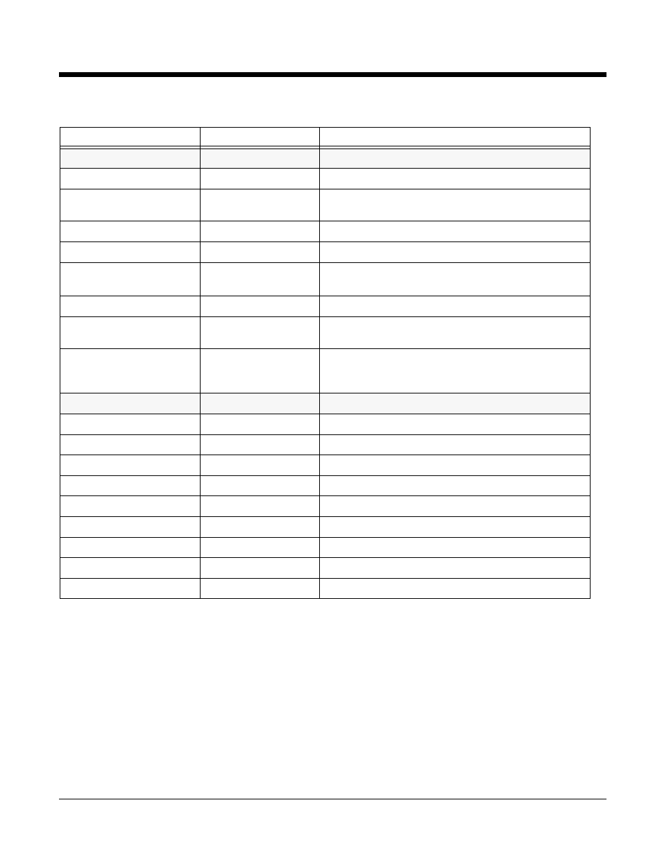 Ram info, Sample sysinfo file | Honeywell 9900 User Manual | Page 124 / 170