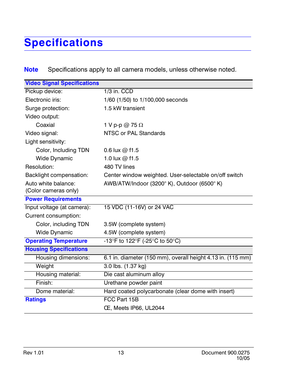 Specifications | Honeywell HD28D4HR6 User Manual | Page 18 / 20