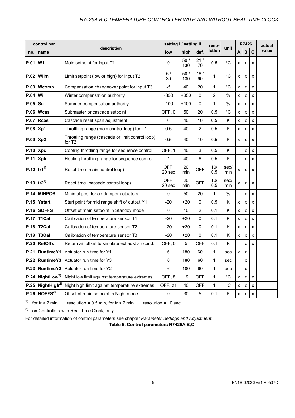Honeywell MICRONIK 200 R7426A User Manual | Page 5 / 20
