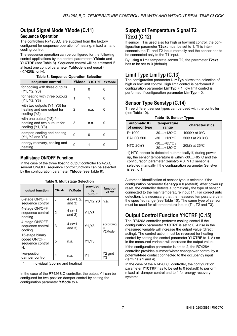 Output signal mode ymode (c.11), Supply of temperature signal t2 t2ext (c.12), Limit type limtyp (c.13) | Sensor type senstyp (c.14), Output control function y1ctrf (c.15), Sequence operation, Multistage on/off function | Honeywell MICRONIK 200 R7426A User Manual | Page 7 / 20