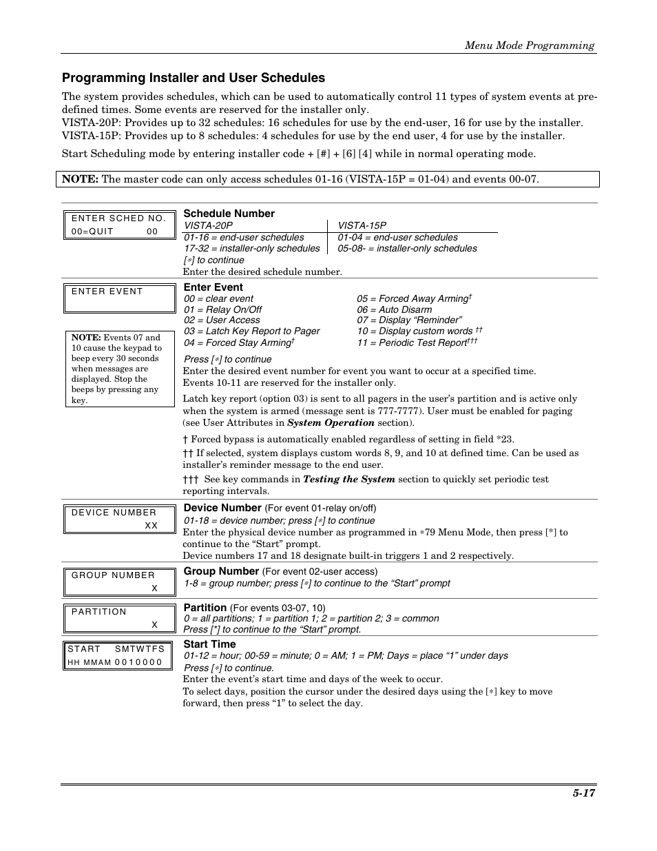 Programming installer and user schedules, Schedule number, Enter event | Device number, Group number, Partition, Start time, Menu mode programming 5-17 | Honeywell VISTA-20P User Manual | Page 53 / 80