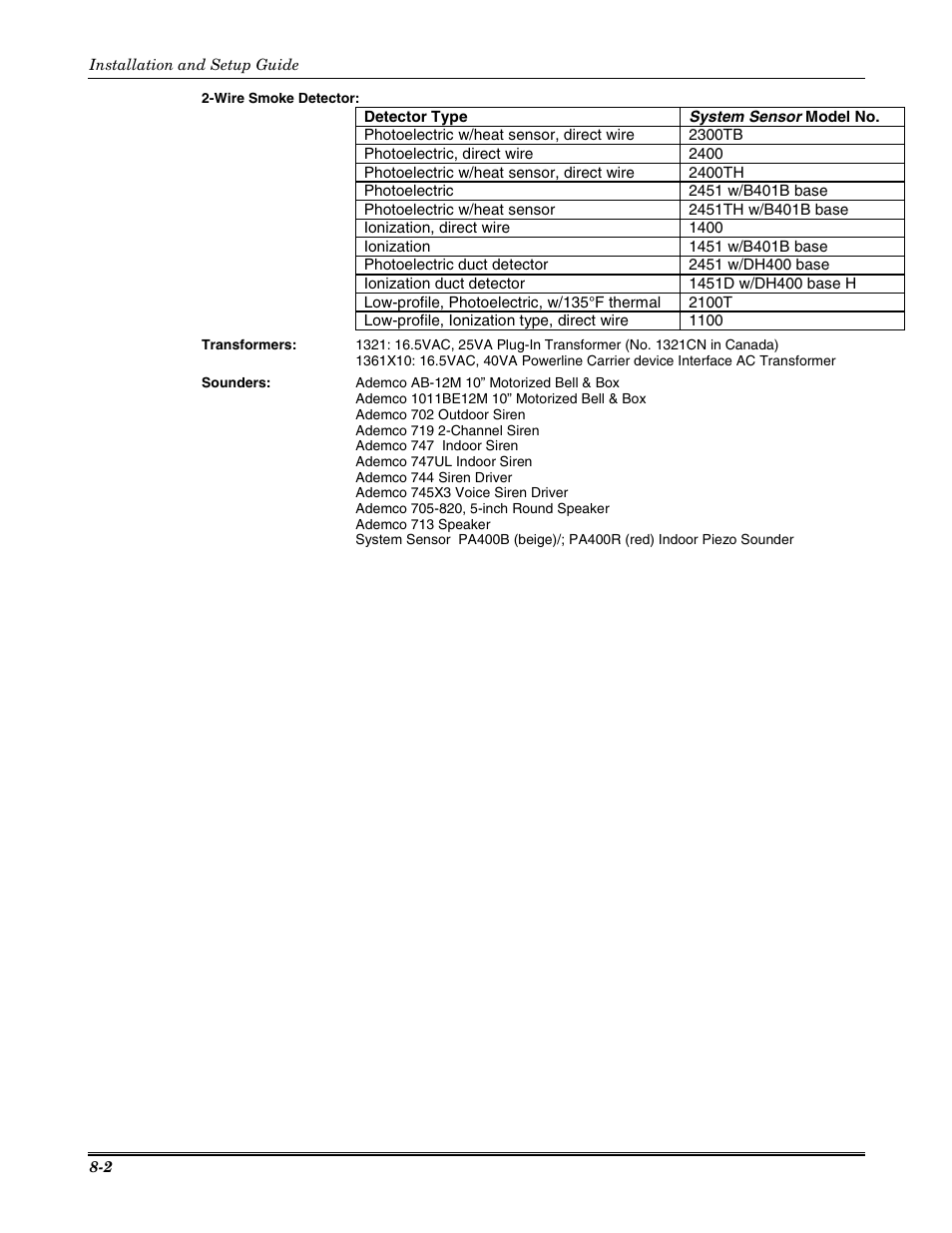 Honeywell VISTA-20P User Manual | Page 66 / 80