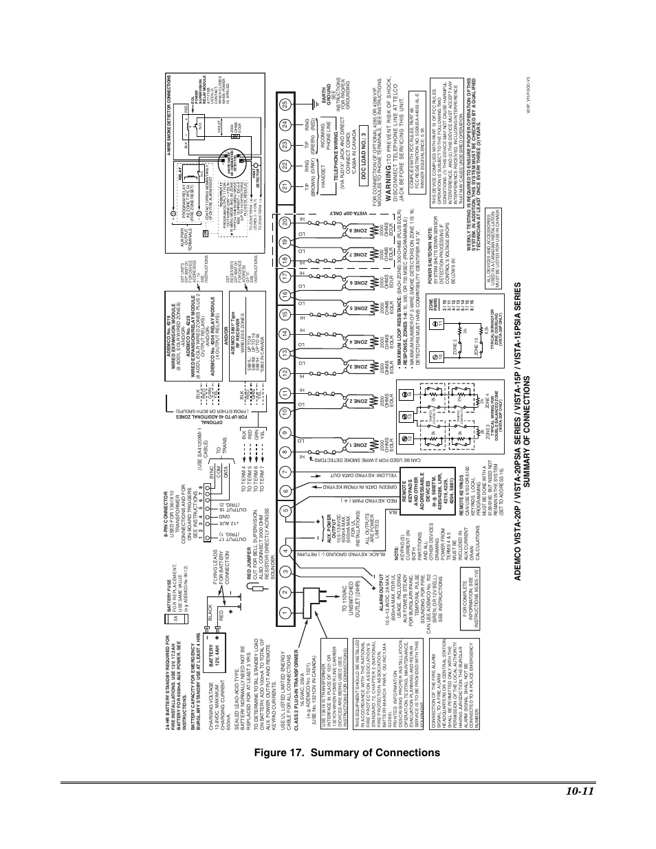 Honeywell VISTA-20P User Manual | Page 79 / 80